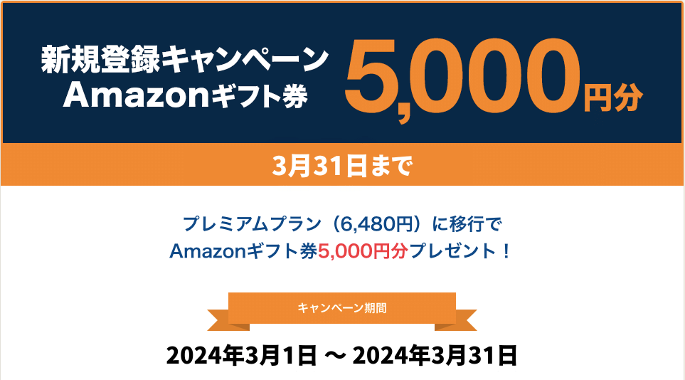 2024年3月のネイティブキャンプのAmazonギフト券5,000円分プレゼントキャンペーン