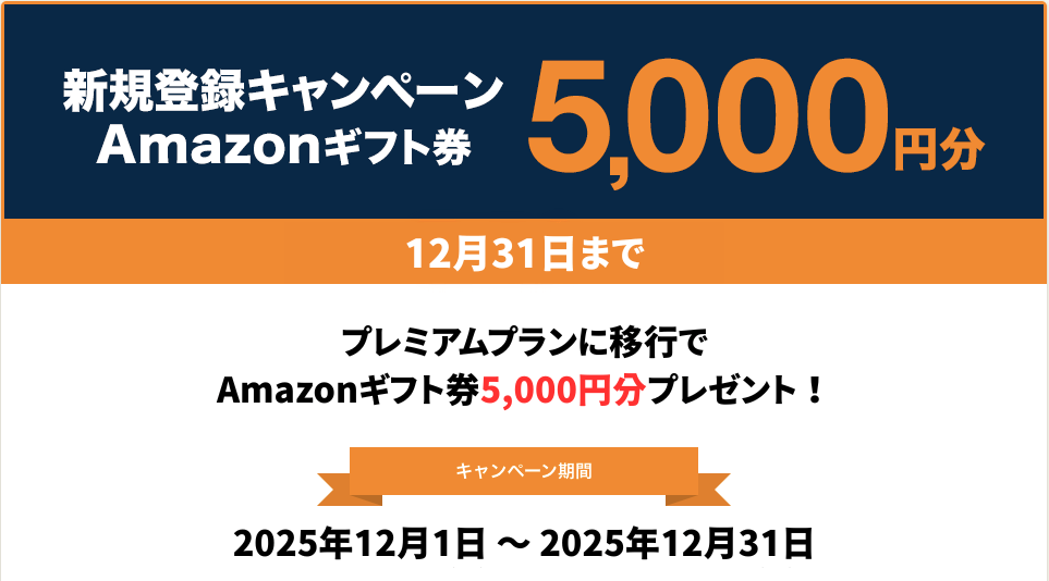 2025年12月のネイティブキャンプのAmazonギフト券5000円分プレゼントキャンペーン